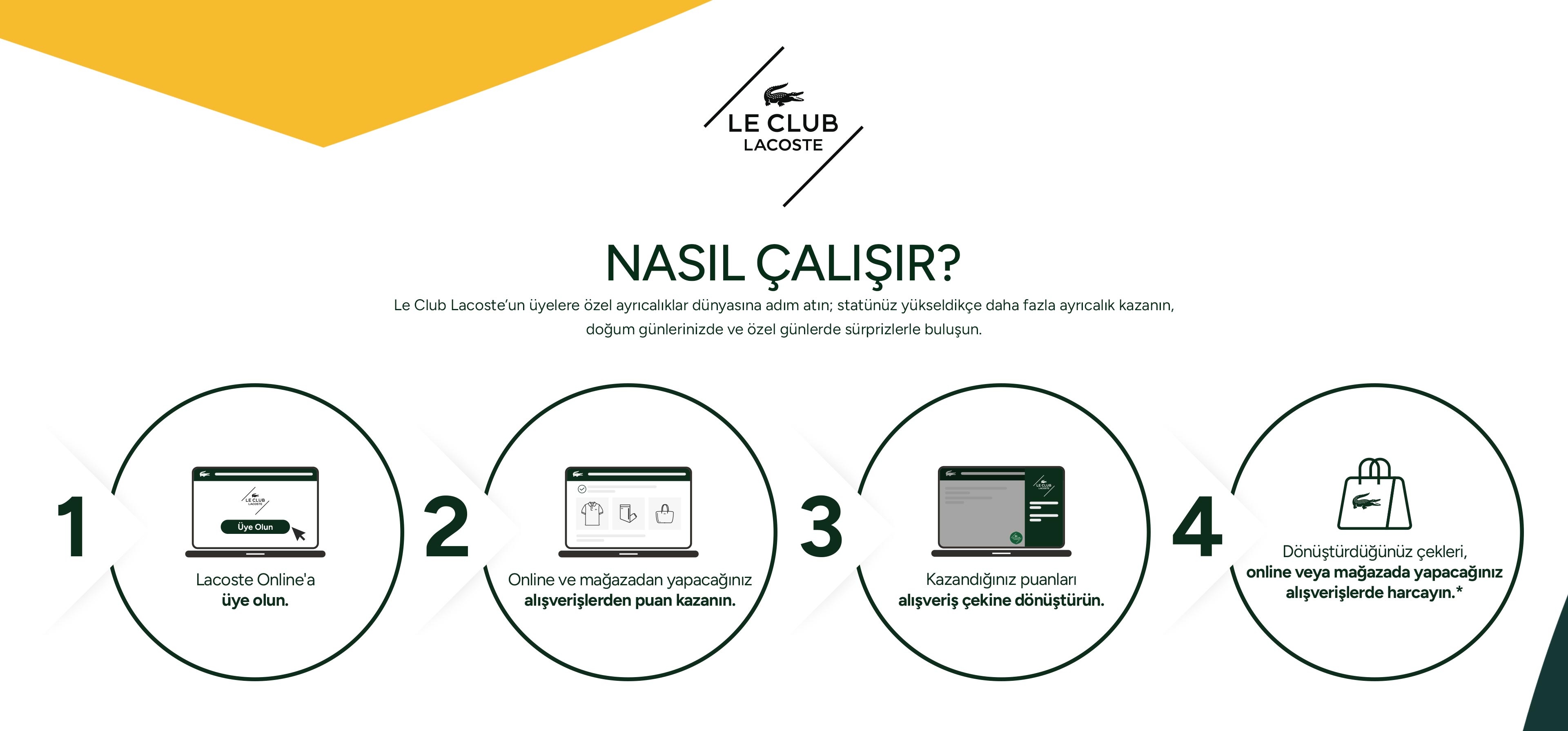 Lacoste Loyalty Nasıl Çalışır Desktop